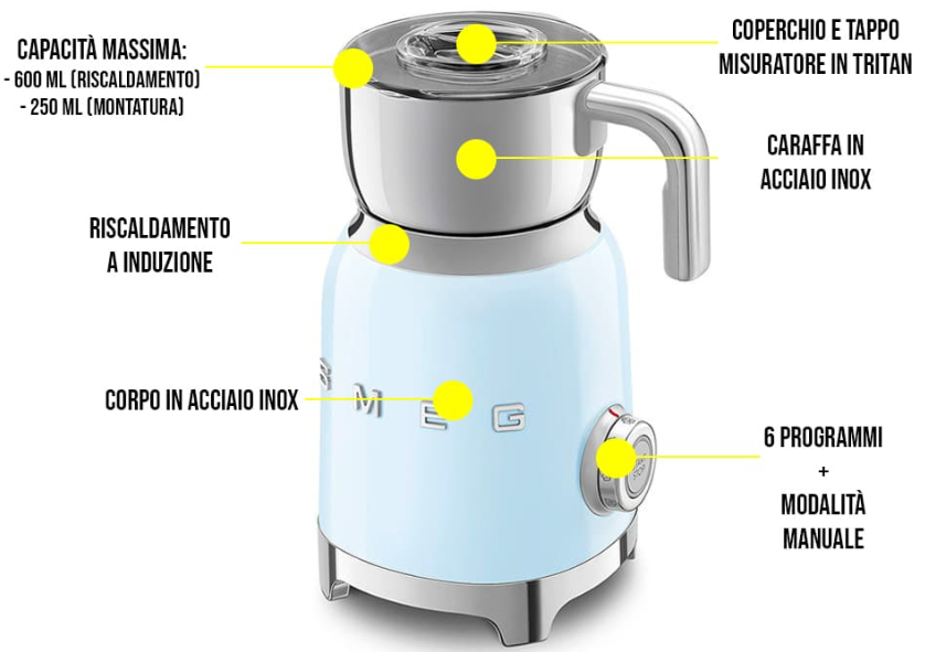 Montalatte Smeg